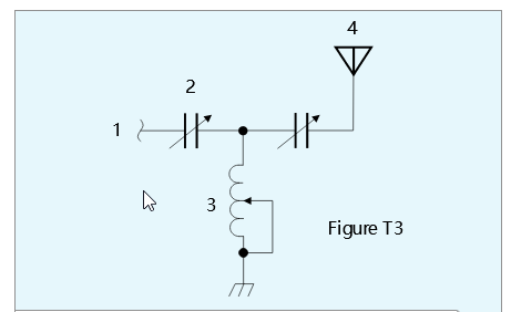 Figure for T6C10