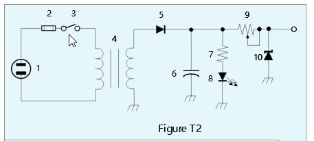 Figure for T6A09