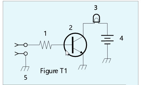 Figure for T6D10