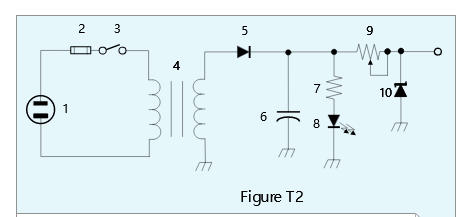 Figure for T6C06