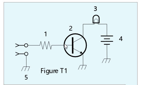 Figure for T6C05