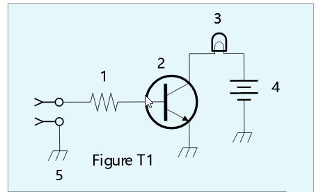 Figure for T6C03